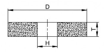 Brusni kamen za kozla Edelkorund (EK)