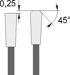 List krožne žage karbidni zob za laminat