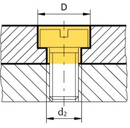 Grezilo ravno s čepom za skoznjo izvrtino MK vpetje