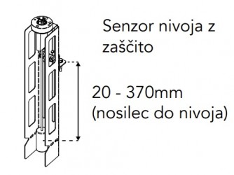 FluidWorker 150