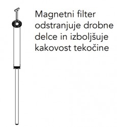 FluidWorker 150