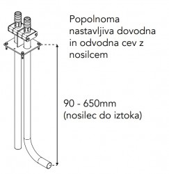 FluidWorker 100