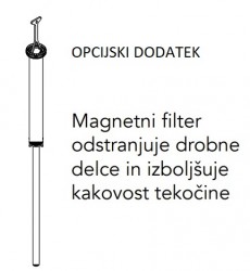 FluidWorker 100