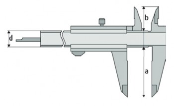 Merilo pomično za levo merjenje DIN 862