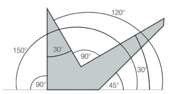 Kotnik ključavničarski 90&deg;, 45&deg;, 30&deg; in 120&deg; z naslonom