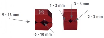 Držalo za merilne trne