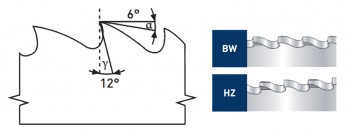 List krožne žage za kovino HSS-E Cobalt