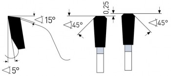 List krožne žage karbidni zob za rezanje polnega aluminija, bakra, medenine in plastike