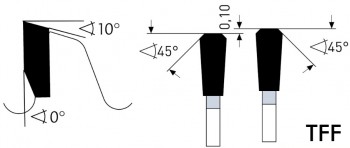 List krožne žage karbidni zob za sendvič plošče in tanko pločevino