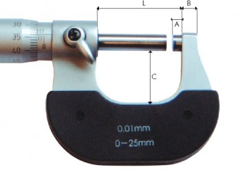 Mikrometer analogni zunanji za levičarje