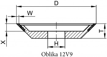 Lonec brusni CBN za CNC orodja iz visokolegiranega in HSS jekla oblika 12V9